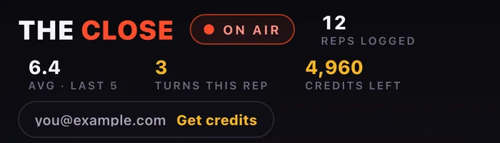 The top of THE CLOSE during a rep, showing 4,960 credits left.